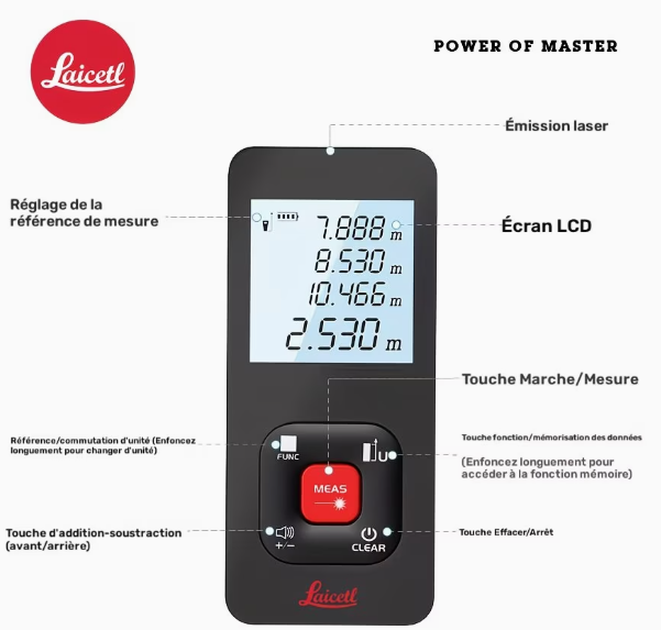 Mesure Laser Haute Précision, Règle Électronique, Télémètre à Laser, Chargement USB image 2