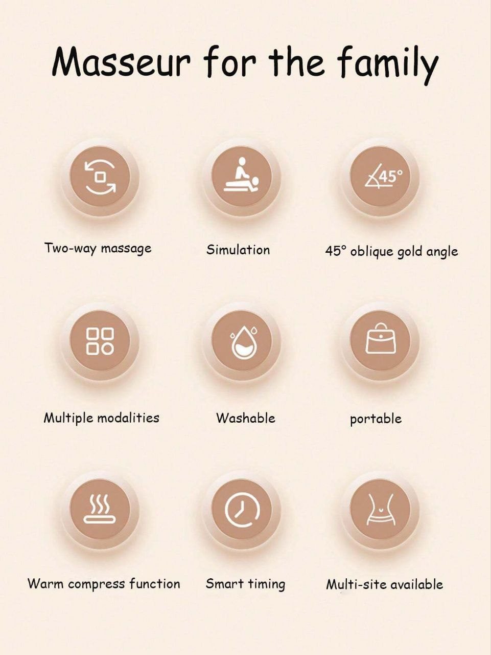 RelaxPro – Masseur Électrique Cervical & Corps 4D صورة 4