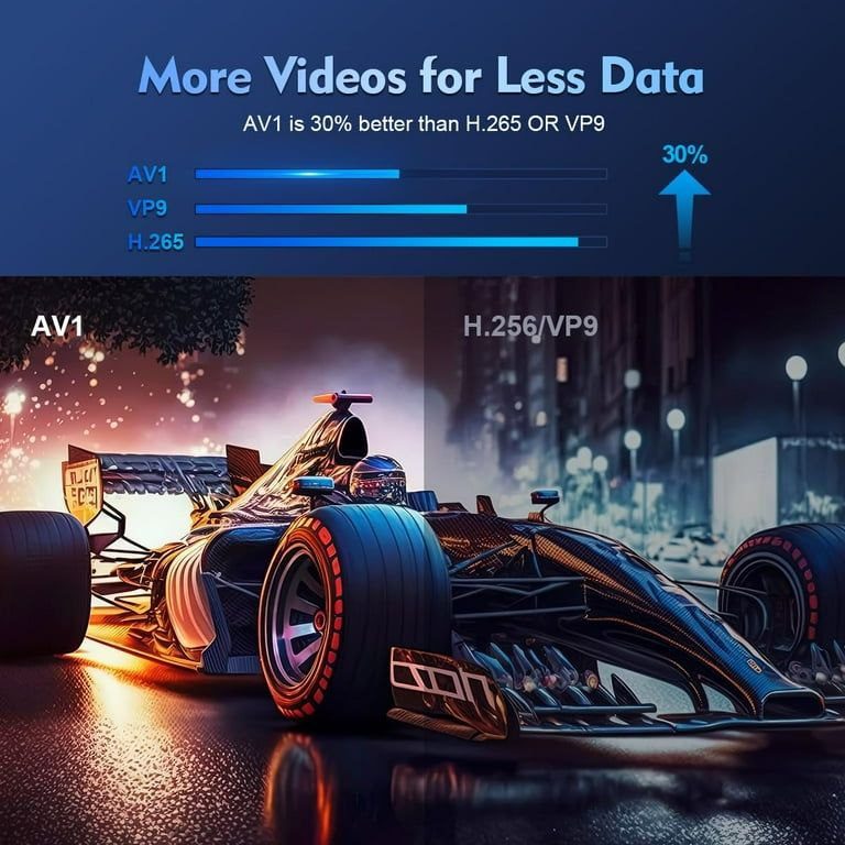 Mini Projecteur Smart HY300 Pro Max – Android 11 & WiFi 6 🎥 image 9